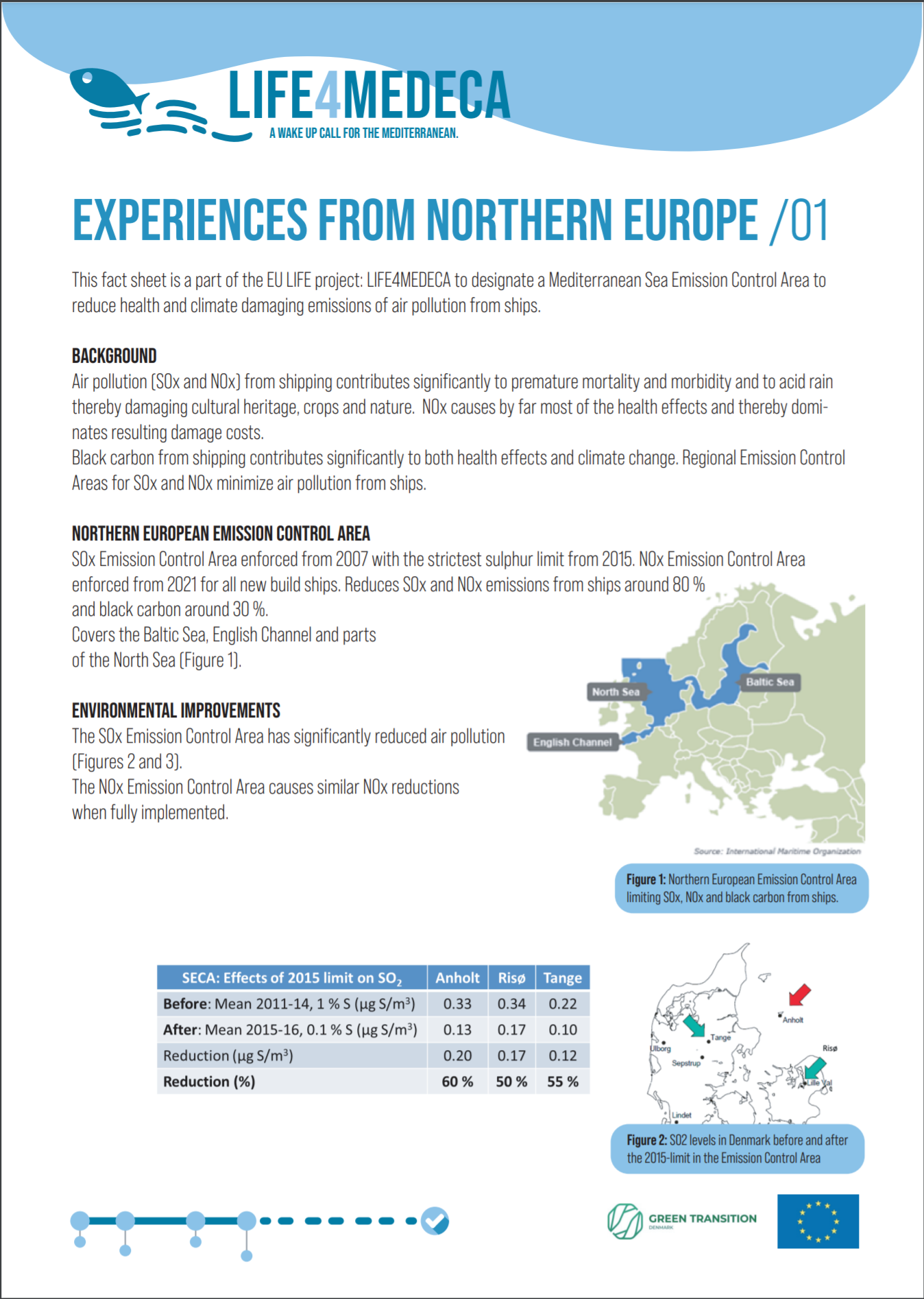 Experiences from northern Europe – Fact Sheet